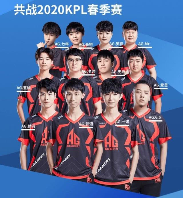 型的关键