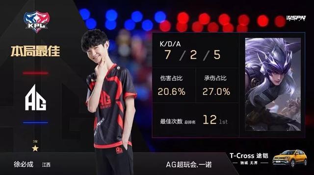 接下来的比