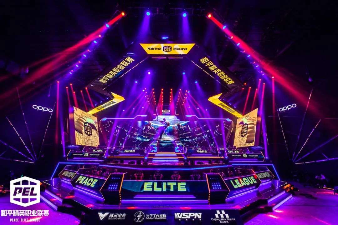 训练细节与 训练细节与