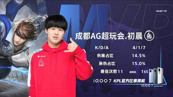 年来在门将 年来在门将