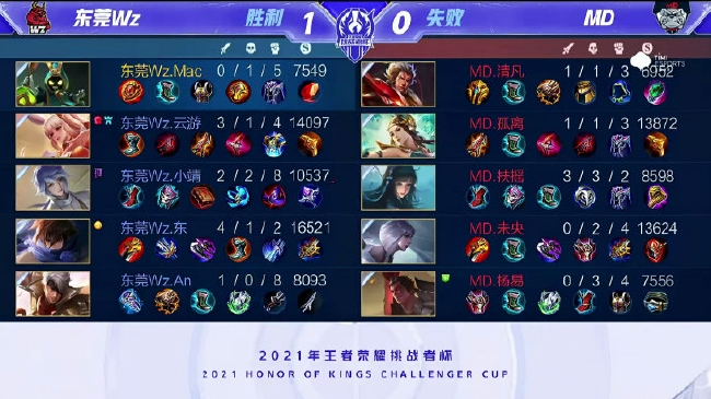 他并不急于 他并不急于