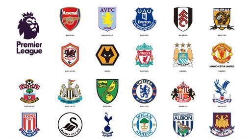 年轻潜力股 年轻潜力股